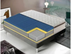 I Love Sleep Veren Matras-1600 Pocketveringmatras - Anatomische Hoes - 7 Comfortzones 140X200 Cm