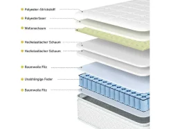 Vente-unique Latex Matras-90 X 200 Cm Matras Met 7-Zone Pocketveren En Hr-Foam, 25 Cm Dik - Merax