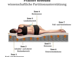 Vente-unique Latex Matras-90 X 200 Cm Matras Met 7-Zone Pocketveren En Hr-Foam, 25 Cm Dik - Merax