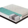 I Love Sleep Veren Matras-Matras 900 Pocketveren En Traagschuim 9 Comfortzones Hoogte 22 Cm 160 X 190 Cm