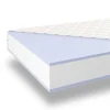 MISTER SANDMAN Tweepersoonsmatras-Matras Met Pocketvering 140X200 Cm, Stevigheid H3 Van