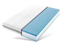 MISTER SANDMAN Veren Matras-Matras 140X200 Cm Met Pocketveringkern, Stevigheidsgraden H3 En H4 Van