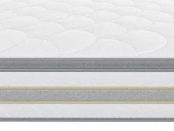 Ysmée Aanbiedingen: Slaapkamer & Kantoor-Matras 140X 190Cm Met Pocketveren En Geintegreerd Topmatras Dikte 29Cm - Canterbury Van Ysmee