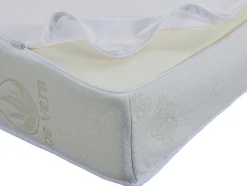 NATUREA Matras Voor Slaapbank-Matras 130X 190Cm Voor Clic-Clacbed Aloe Vera Dikte 16Cm - Aloha Van