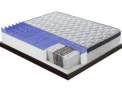 I Love Sleep Matras Met Vormgeheugen-Pocketveringmatras - 800 Pocketveren - Hoogte 27 Cm - 13 Comfortzones 105 X 200 Cm