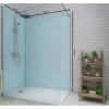 Shower & Design Douchewandpaneel-Set Van Twee Douchewandpanelen Inclusief Profielen- L90Cm X L120Cm X H210 Cm